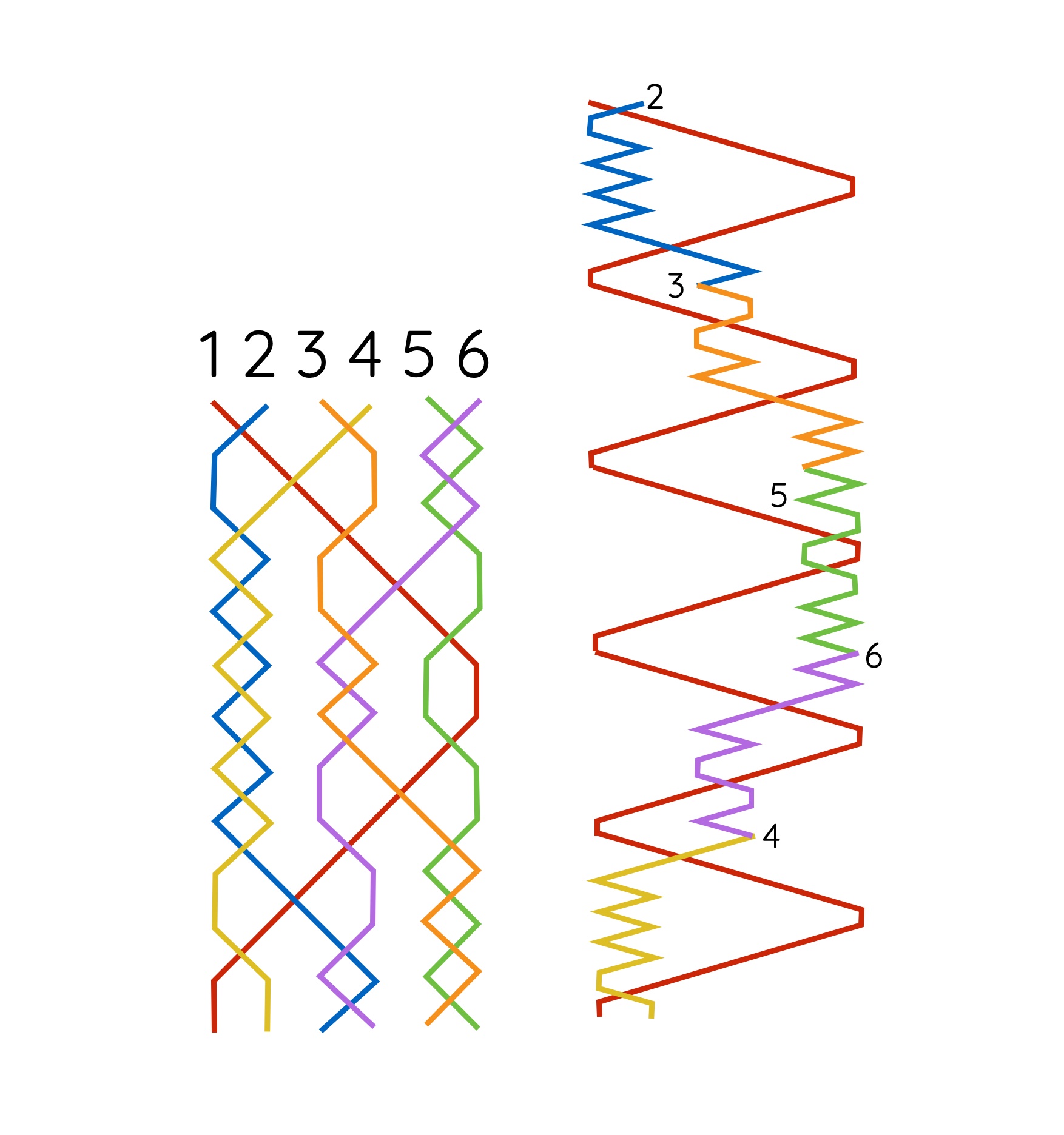 Double Oxford - Line and Grid