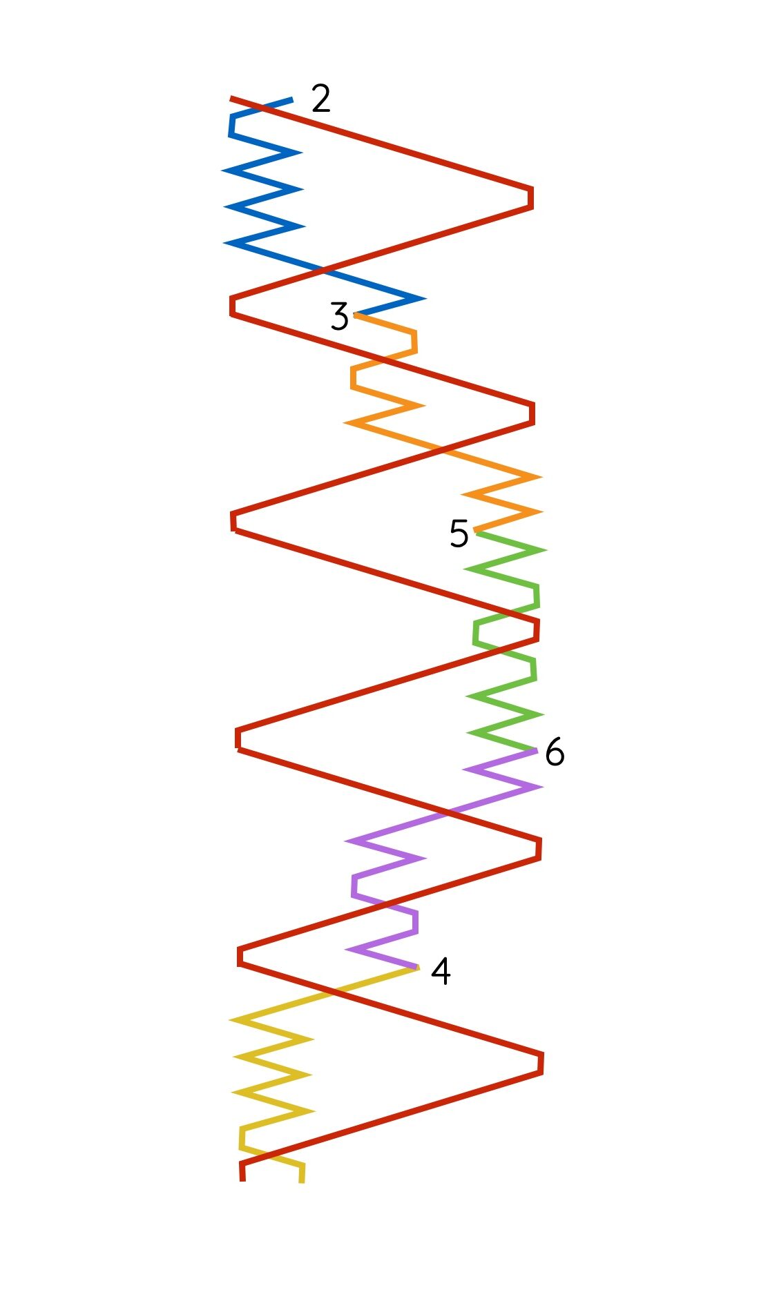 Double Oxford - Line