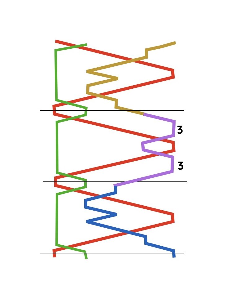 Differential doubles