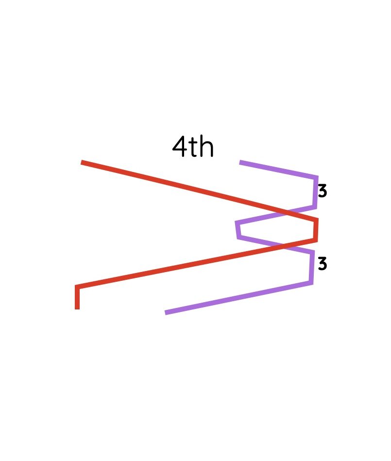 Differential doubles