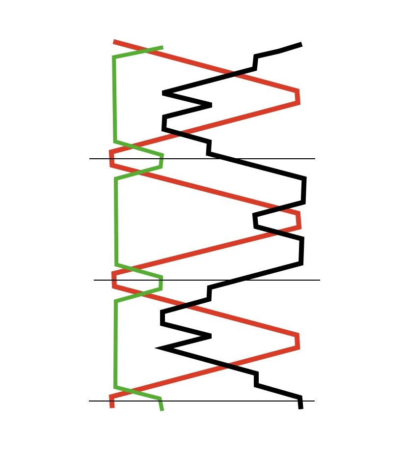 Differential doubles