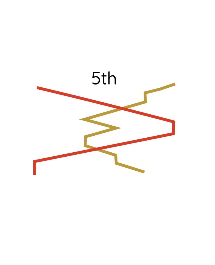 Differential doubles