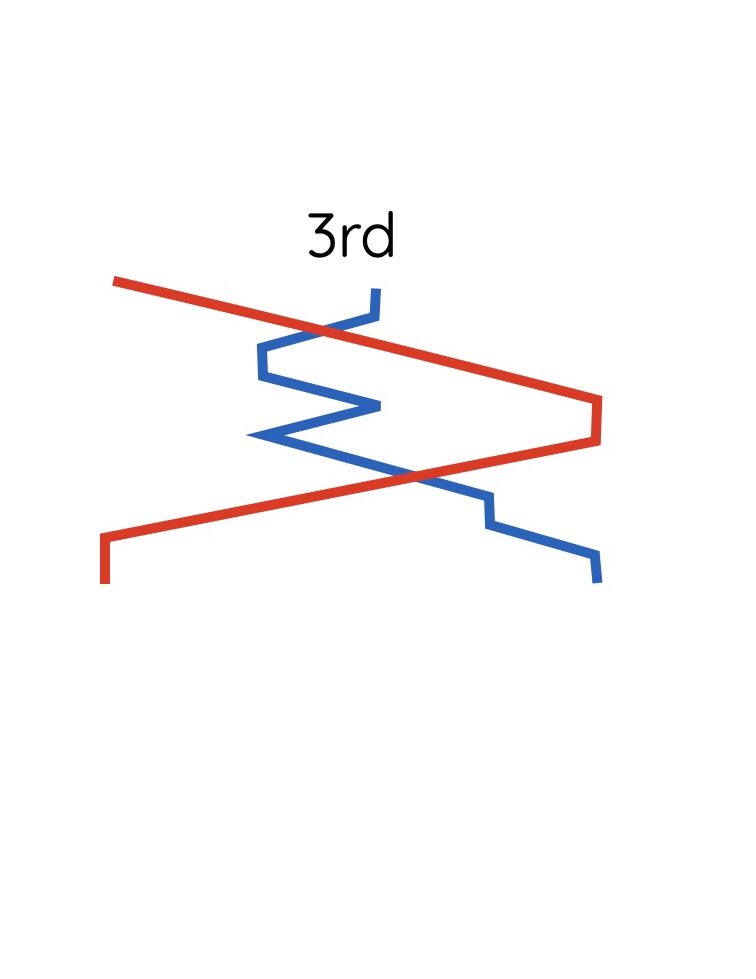 Differential doubles