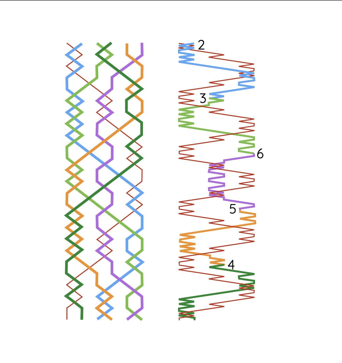 Squirrel Surprise Minor line and grid